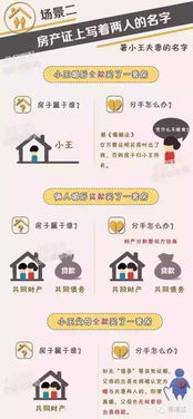 女房产评论人怎么称呼(房子上写着评是什么意思) 女房产评论人怎么称呼(房子上写着评是什么意思)