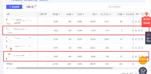 房产账号怎么提高权重呢(房产账号怎么提高权重呢) 房产账号怎么提高权重呢(房产账号怎么提高权重呢)