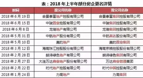 国籍变更后怎么卖房产(换国籍怎么卖房) 国籍变更后怎么卖房产(换国籍怎么卖房)