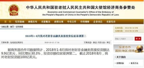 老挝房产过户税费怎么算(老挝房产值得投资吗) 老挝房产过户税费怎么算(老挝房产值得投资吗)