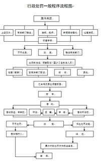 成本价房产怎么过户(成本价房出售政策) 成本价房产怎么过户(成本价房出售政策)