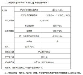 房产过户缴税清单怎么查(房产过户缴税清单怎么查询) 房产过户缴税清单怎么查(房产过户缴税清单怎么查询)