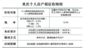 淮安房产差额税怎么查(淮安房产税最新消息) 淮安房产差额税怎么查(淮安房产税最新消息)