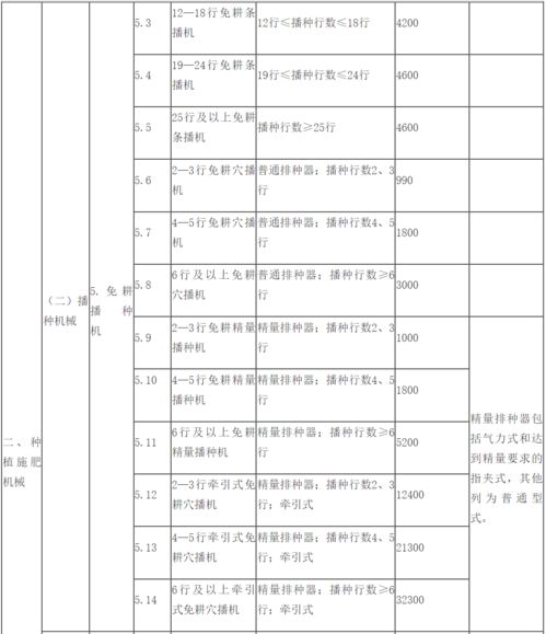 农村房产权确权怎么算(农村房产确权政策2019) 农村房产权确权怎么算(农村房产确权政策2019)