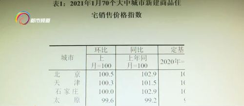 沈阳房产更名怎么收费（沈阳房产更名过户费用多少）