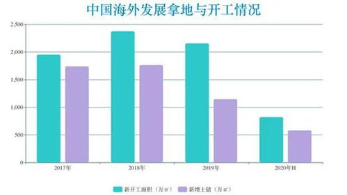 房产销售怎么拿到钱(房产销售有什么技巧) 房产销售怎么拿到钱(房产销售有什么技巧)
