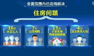 房产达人怎么获得油漆桶(房产达人刷墙任务0% 房产达人怎么获得油漆桶(房产达人刷墙任务0%