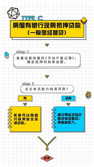 房产销售通病怎么写(房产销售过程中遇到的问题及解决方式) 房产销售通病怎么写(房产销售过程中遇到的问题及解决方式)
