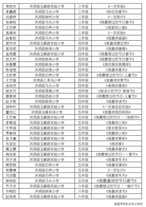房产加名字怎么区别档次(2021房产加名字) 房产加名字怎么区别档次(2021房产加名字)
