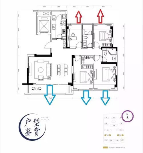 房产户型讲解怎么做好(户型讲解的三个步骤) 房产户型讲解怎么做好(户型讲解的三个步骤)