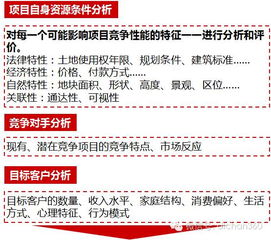 房产目标和计划怎么写(房产规划目标) 房产目标和计划怎么写(房产规划目标)