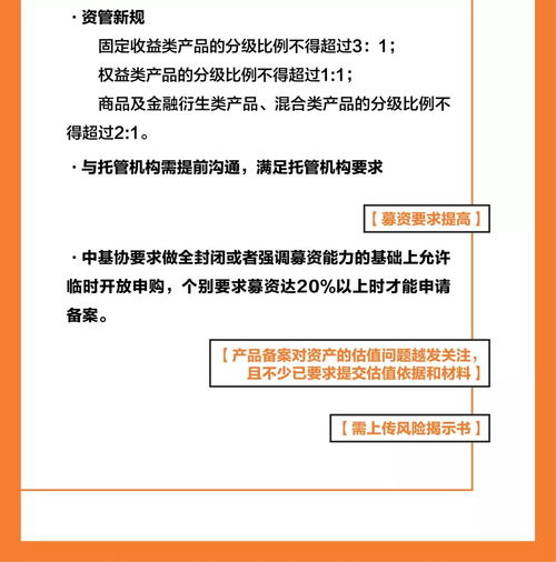 房产融资细节怎么写范文(房产融资细节怎么写范文大全) 房产融资细节怎么写范文(房产融资细节怎么写范文大全)