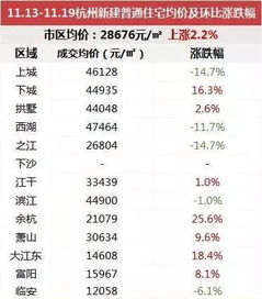 房产问价格怎么巧妙回答(买房怎么询问价格) 房产问价格怎么巧妙回答(买房怎么询问价格)