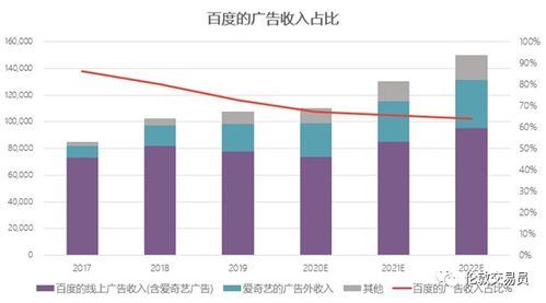 低估房产税怎么算(低估值房地产股票有哪些) 低估房产税怎么算(低估值房地产股票有哪些)