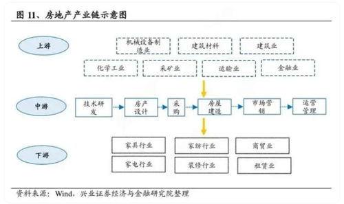 房产拆除了地税怎么报(房产土地拆迁后账务怎么处理) 房产拆除了地税怎么报(房产土地拆迁后账务怎么处理)