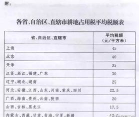 房产折价或拍卖怎么算(房产折价或拍卖怎么算税费) 房产折价或拍卖怎么算(房产折价或拍卖怎么算税费)