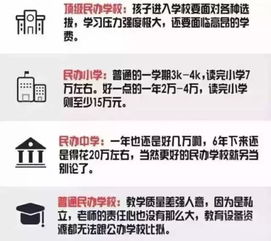 无房产怎么户口迁出北京（无房北京户口怎么处理）