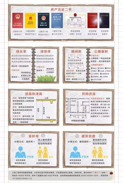 房产知识日历怎么写的(房产知识日历怎么写的啊) 房产知识日历怎么写的(房产知识日历怎么写的啊)