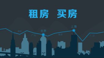 北上广有房产怎么出租(北上广租房子) 北上广有房产怎么出租(北上广租房子)