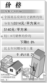 继承房产折现金怎么算(继承要求分割房产 怎么折现) 继承房产折现金怎么算(继承要求分割房产 怎么折现)