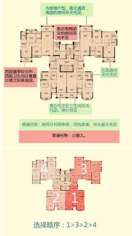 房产楼层格局图怎么画(房产楼层格局图怎么画的) 房产楼层格局图怎么画(房产楼层格局图怎么画的)