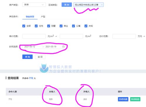 房产销冠怎么找客(房产销售怎么找) 房产销冠怎么找客(房产销售怎么找)