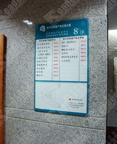 房产出租标签怎么写(房产出租标签怎么写才正确) 房产出租标签怎么写(房产出租标签怎么写才正确)