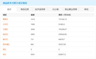 房产怎么变更比例交易（更改房产比例需要还清贷款吗）