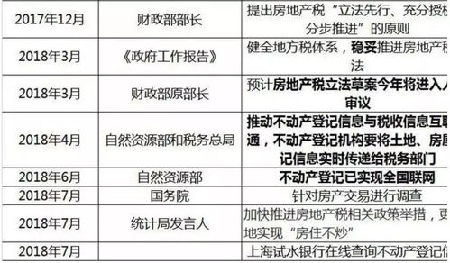 宝鸡房产税怎么算(宝鸡购房契税怎么计算) 宝鸡房产税怎么算(宝鸡购房契税怎么计算)