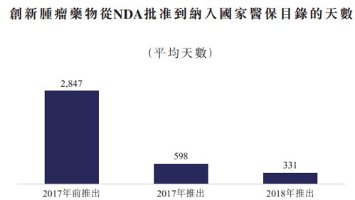 建议扩大免签国范围（免签国家多意味着什么?