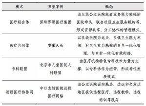离婚做房产评估怎么收费(离婚房产评估价格偏高还是偏低) 离婚做房产评估怎么收费(离婚房产评估价格偏高还是偏低)