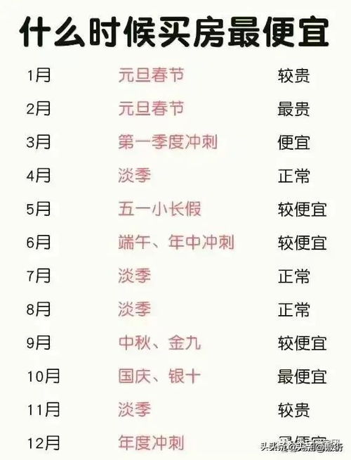 独特房产名字怎么取好听(房产名称大全取名) 独特房产名字怎么取好听(房产名称大全取名)