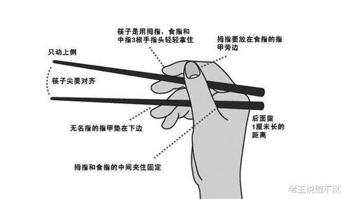 误吞筷子忍8年才取出(吞一截筷子进去了怎么办) 误吞筷子忍8年才取出(吞一截筷子进去了怎么办)
