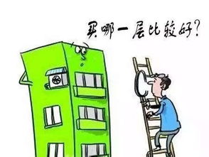 房产选楼层文案怎么写(房子选房楼层问题) 房产选楼层文案怎么写(房子选房楼层问题)