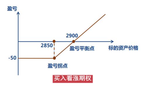 私人投资的房产怎么交易(私人投资怎么算) 私人投资的房产怎么交易(私人投资怎么算)