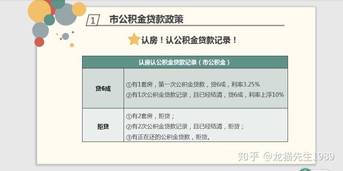 个人贷款业务新规(个人贷款新政策2020) 个人贷款业务新规(个人贷款新政策2020)
