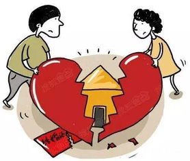 离婚继承父母房产怎么算(离婚继承父母房产怎么算的) 离婚继承父母房产怎么算(离婚继承父母房产怎么算的)