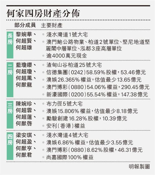 遗产分配房产怎么分（遗产该怎么分配）