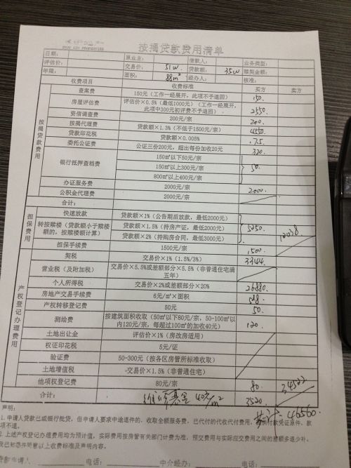 房产缴税编号怎么查看的(房产交易税怎么查) 房产缴税编号怎么查看的(房产交易税怎么查)