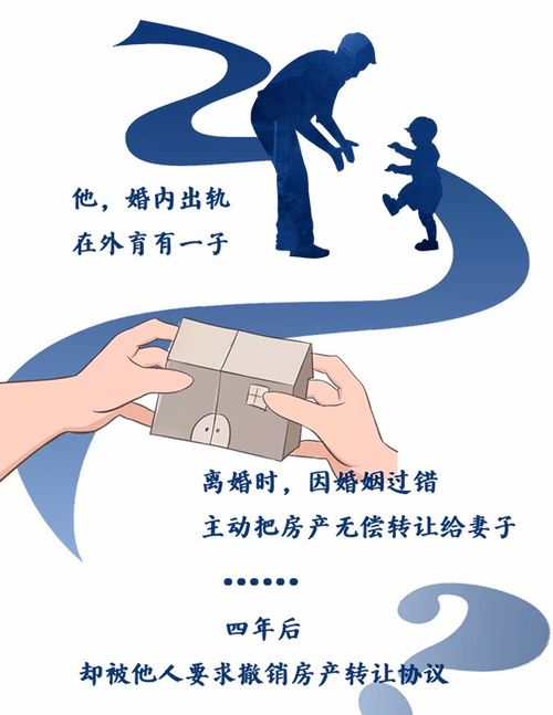 转让房产给妻子怎么交税(房子转给妻子房子属于谁) 转让房产给妻子怎么交税(房子转给妻子房子属于谁)