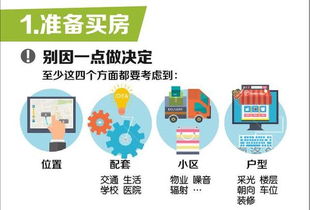 房产开晨会怎么开(房产晨会流程步骤) 房产开晨会怎么开(房产晨会流程步骤)