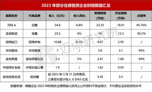 企业房产价格怎么算的(企业房屋房产税计价) 企业房产价格怎么算的(企业房屋房产税计价)