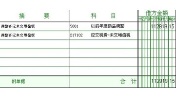 房产税退税怎么交(房产税退税怎么做会计分录) 房产税退税怎么交(房产税退税怎么做会计分录)