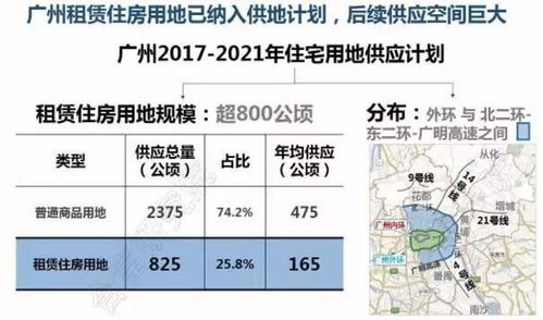 房产资料留资怎么转化(房产留置是什么意思) 房产资料留资怎么转化(房产留置是什么意思)