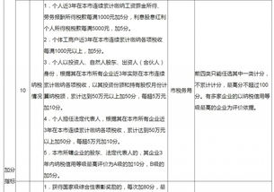南京有房产怎么积分落户(南京市有房产怎么落户) 南京有房产怎么积分落户(南京市有房产怎么落户)