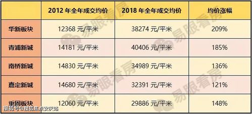 房产套餐介绍语怎么写(介绍房型推销话术) 房产套餐介绍语怎么写(介绍房型推销话术)