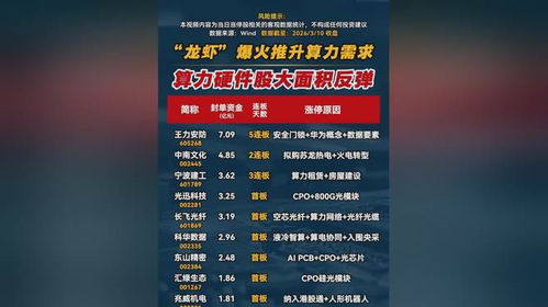 房产直播团队打法怎么写(房产直播话术) 房产直播团队打法怎么写(房产直播话术)