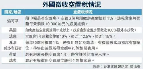 信阳退房产契税怎么退税（信阳房产契税在哪里交）