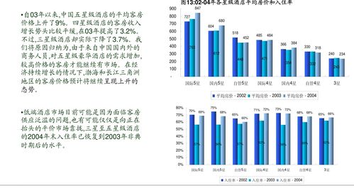 怎么查房产负债情况表明(怎么查房地产负债率) 怎么查房产负债情况表明(怎么查房地产负债率)