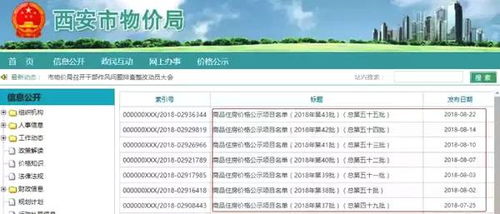 常熟房产备案价怎么查(常熟房产备案查询系统) 常熟房产备案价怎么查(常熟房产备案查询系统)